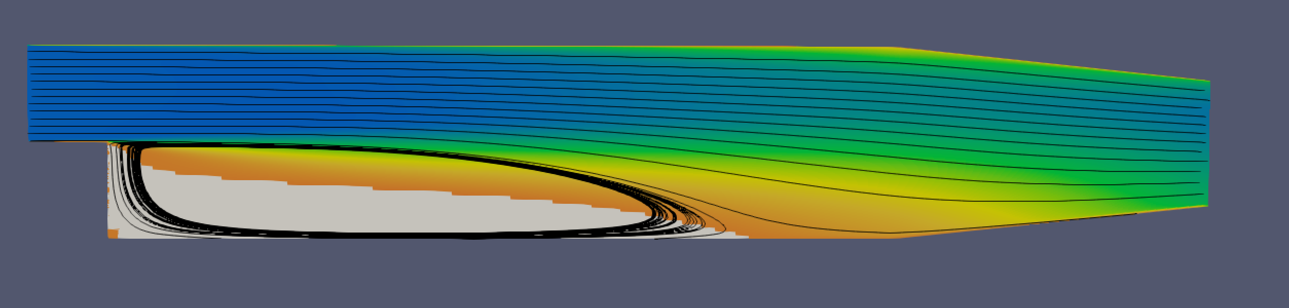 A horizontal channel coloured blue to green to yellow with streamlines, and a closed black contour marking a recirculation bubble along the lower wall.