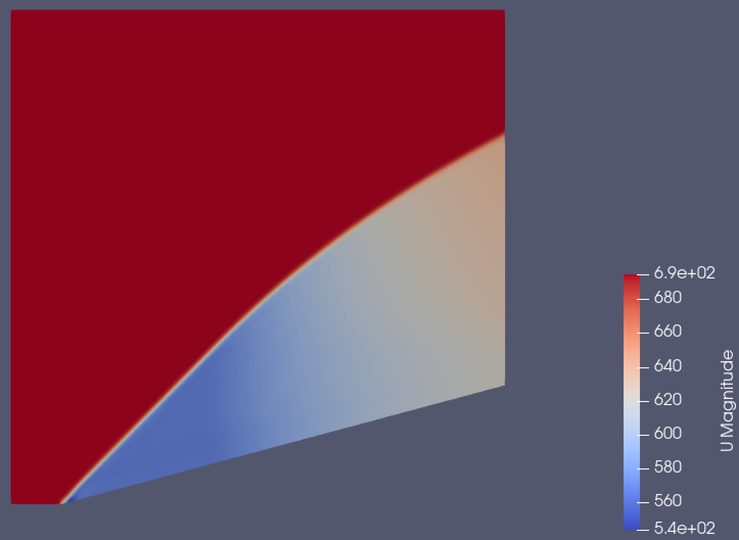 Mach-2 wedge baseline (no reflection) — U magnitude, attached oblique shock visible